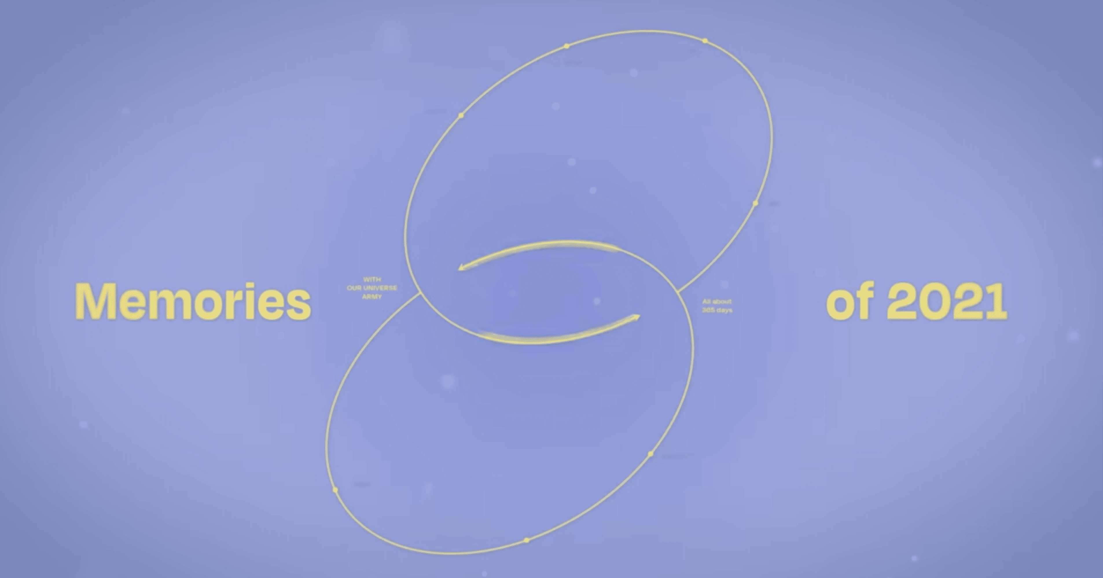 BTS：memories of 2021届いて、2021年のBTSを堪能中💜｜ある日突然BTS