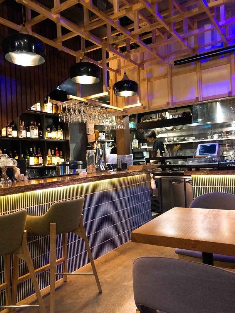 発見 恵比寿のお洒落カフェ みっこ Happyのおすそわけ Note