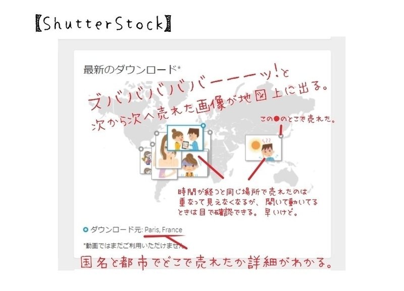 ゼロからはじめるストックイラスト トラノスケ Note