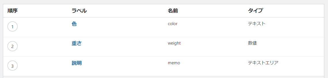 SWELLでカスタムフィールドを表示