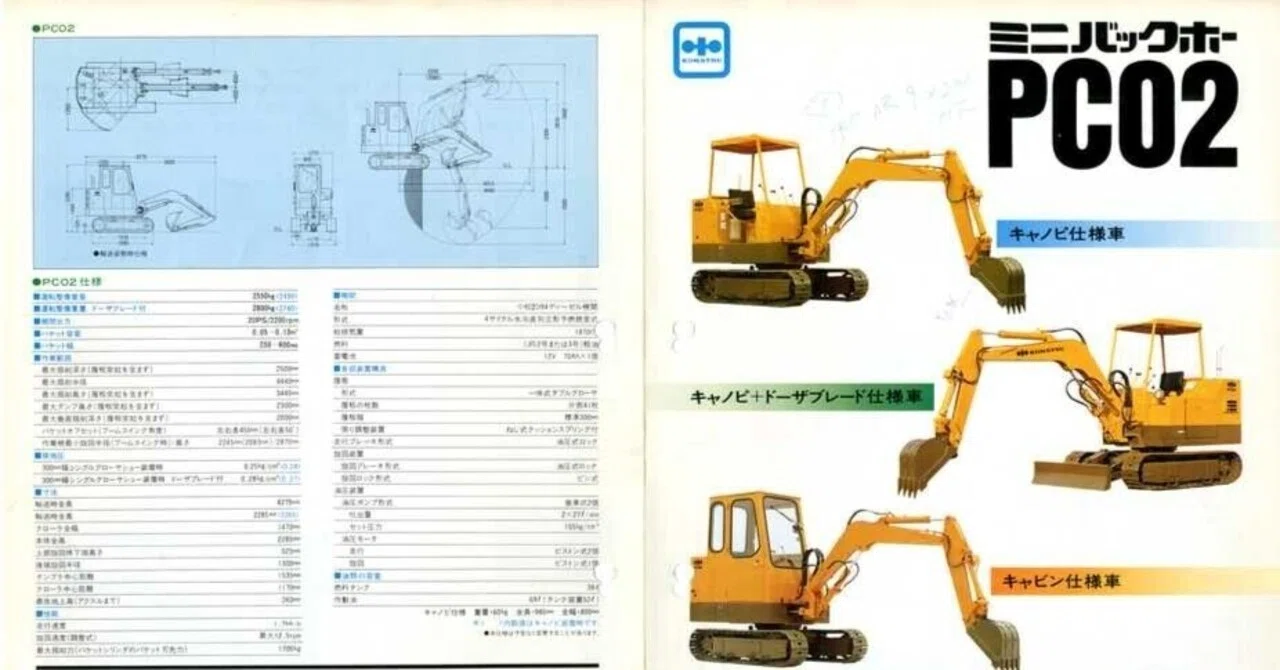小松製作所 PC02 ミニバックホー｜建設機械化ライブラリー