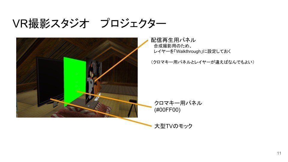 VR撮影スタジオを作ってVRでみんなが見に来るゲーム配信した話｜ひえん