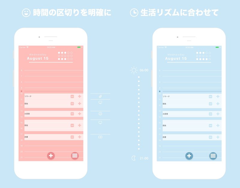 意志よわよわの僕がタスク管理アプリを作った Yoppe Note