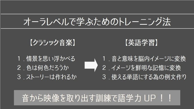 午後4時に差し込む太陽の光 な曲とは Project Slovar 英語力を高めるクラシックの味わい方 Vol 1 グローバルなスローバル 物語のある英語 Note 午後4時に差し込む太陽の光 な曲とは Project Slovar 英語力を高めるクラシックの味わい方 Vol 1 グローバルなスローバル 物語のある英語 Note
