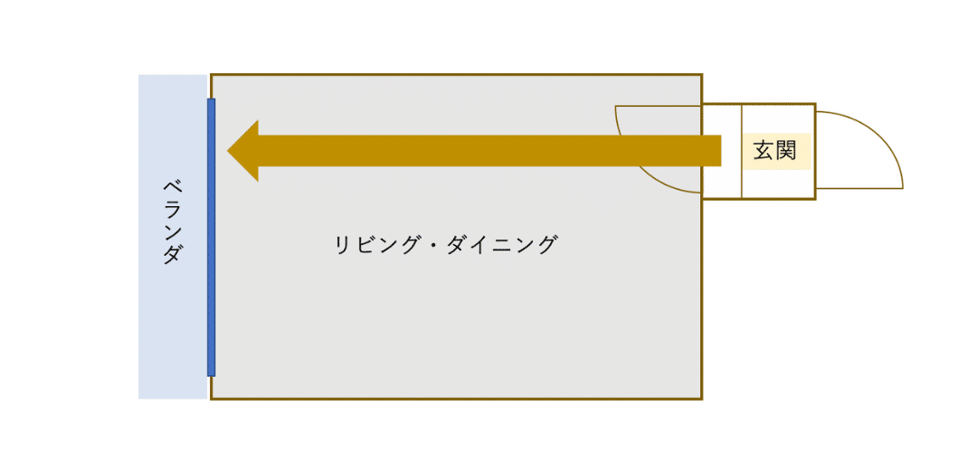 note差し込み