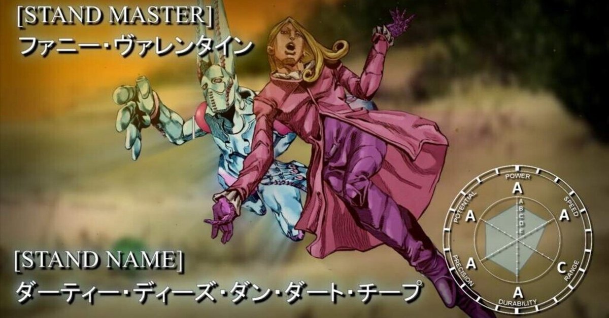 ジョジョネタカセット 第7部 スティール・ボール・ラン D4C