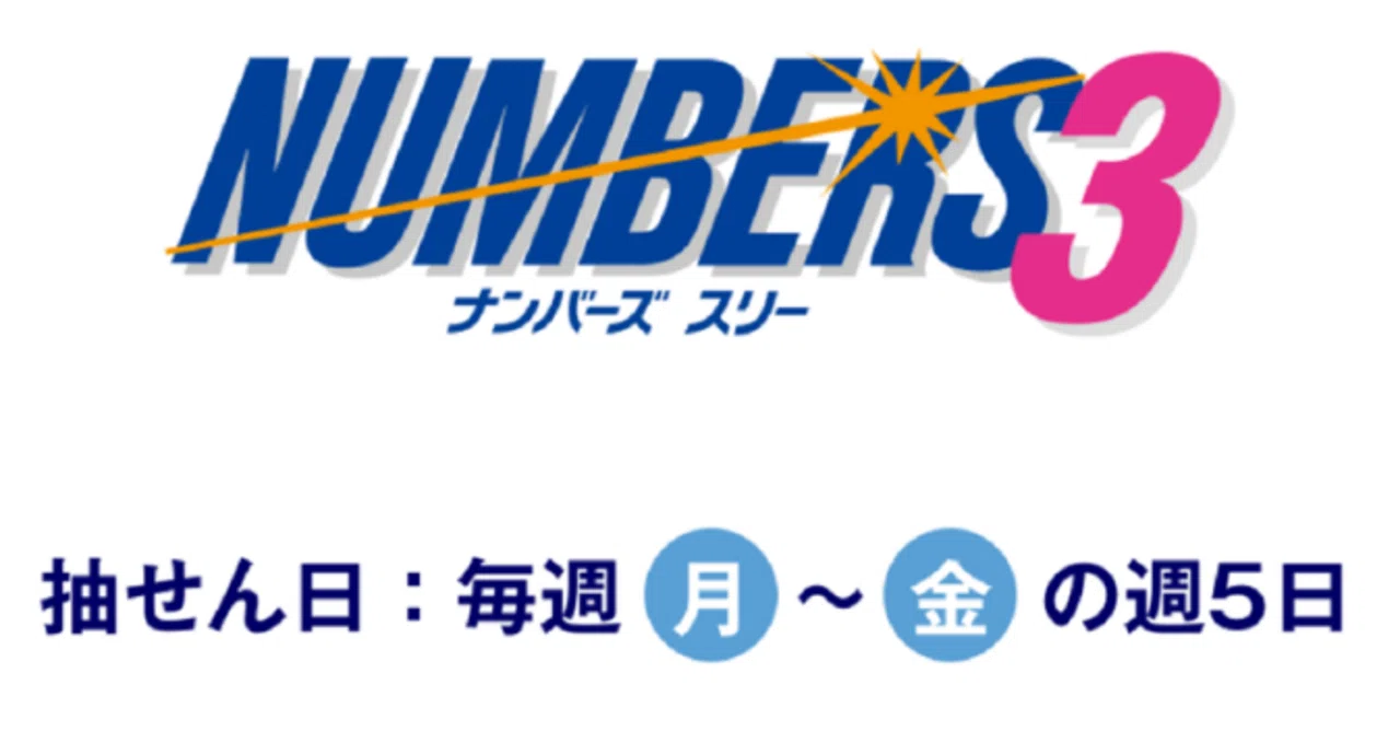 8 23 火 ナンバーズ3 エンジェルナンバー 1111円で5点ai予想 数字選択式宝くじaiビギナー 桃色女子 ちび姫 全体 傾向タイプ フォロバ100 Note 8 23 火 ナンバーズ3 エンジェルナンバー 1111円で5点ai予想 数字選択式宝くじaiビギナー 桃色女子 ちび姫 全体 傾向タイプ フォロバ100 Note