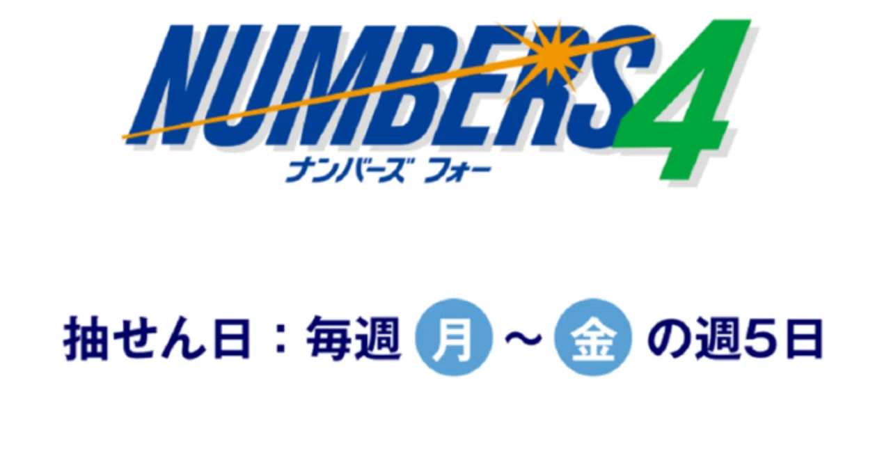 8 23 火 ナンバーズ4 エンジェルナンバー 1111円で5点ai予想 数字選択式宝くじaiビギナー 桃色女子 ちび姫 全体 傾向タイプ フォロバ100 Note