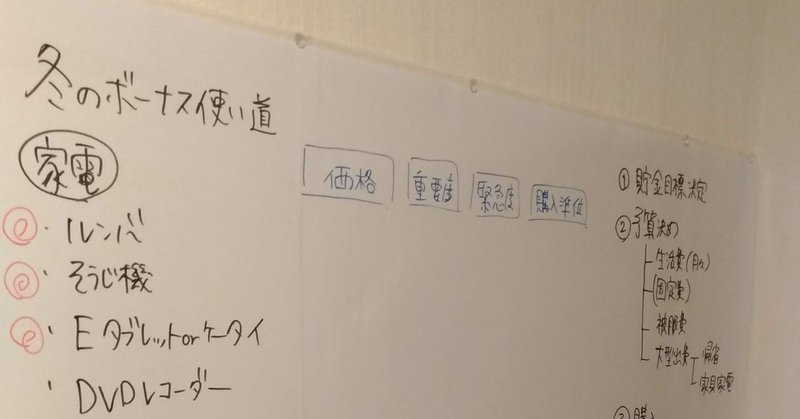 note