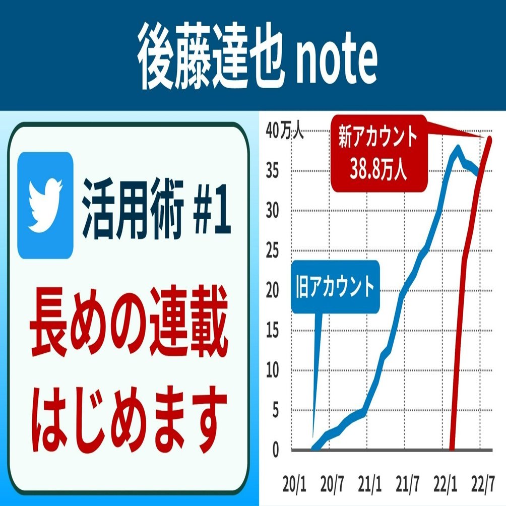 Twitter活用術#1 長め連載はじめます｜後藤達也