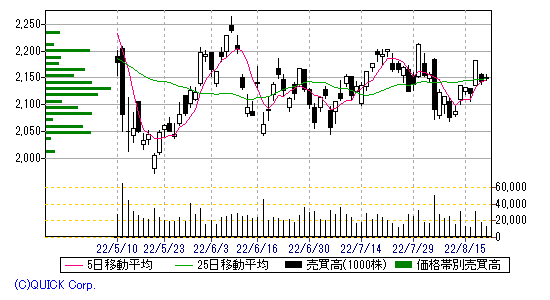 画像171