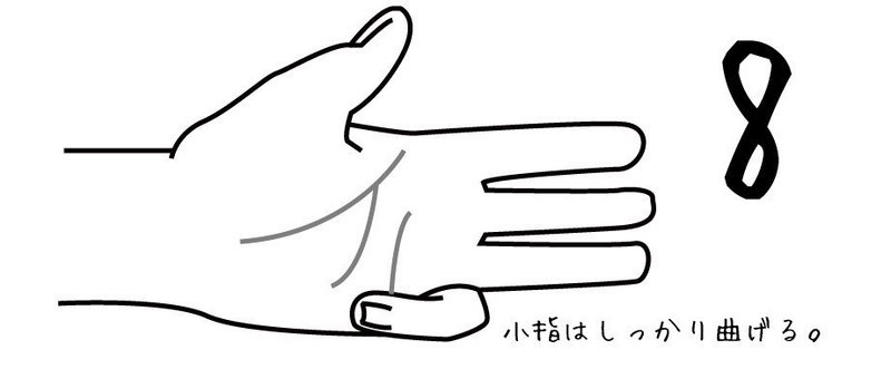 司書さんが覚えておきたい手話講座 第九回補足 きっしー Note 司書さんが覚えておきたい手話講座 第九回補足 きっしー Note