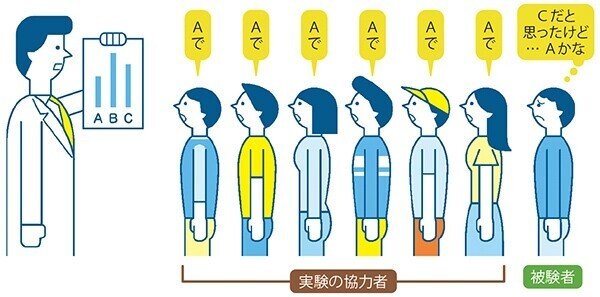 セシュエー 『分裂病の少女の手記』 ： 〈分裂病〉気質の日本人