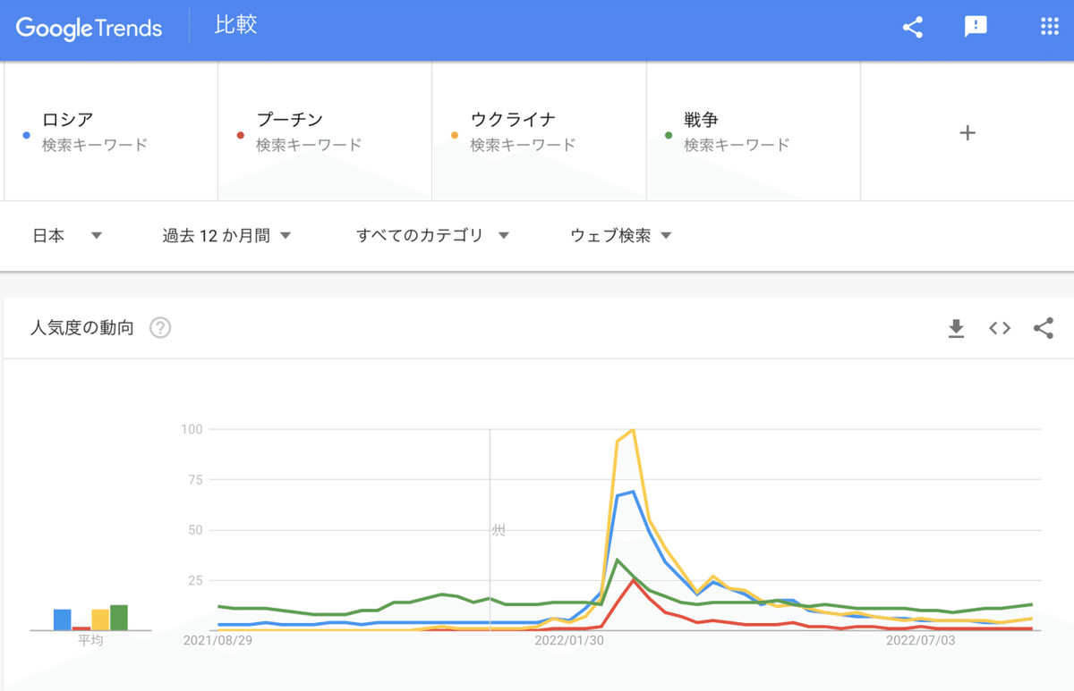 スクリーンショット 2022-08-25 16.49.15