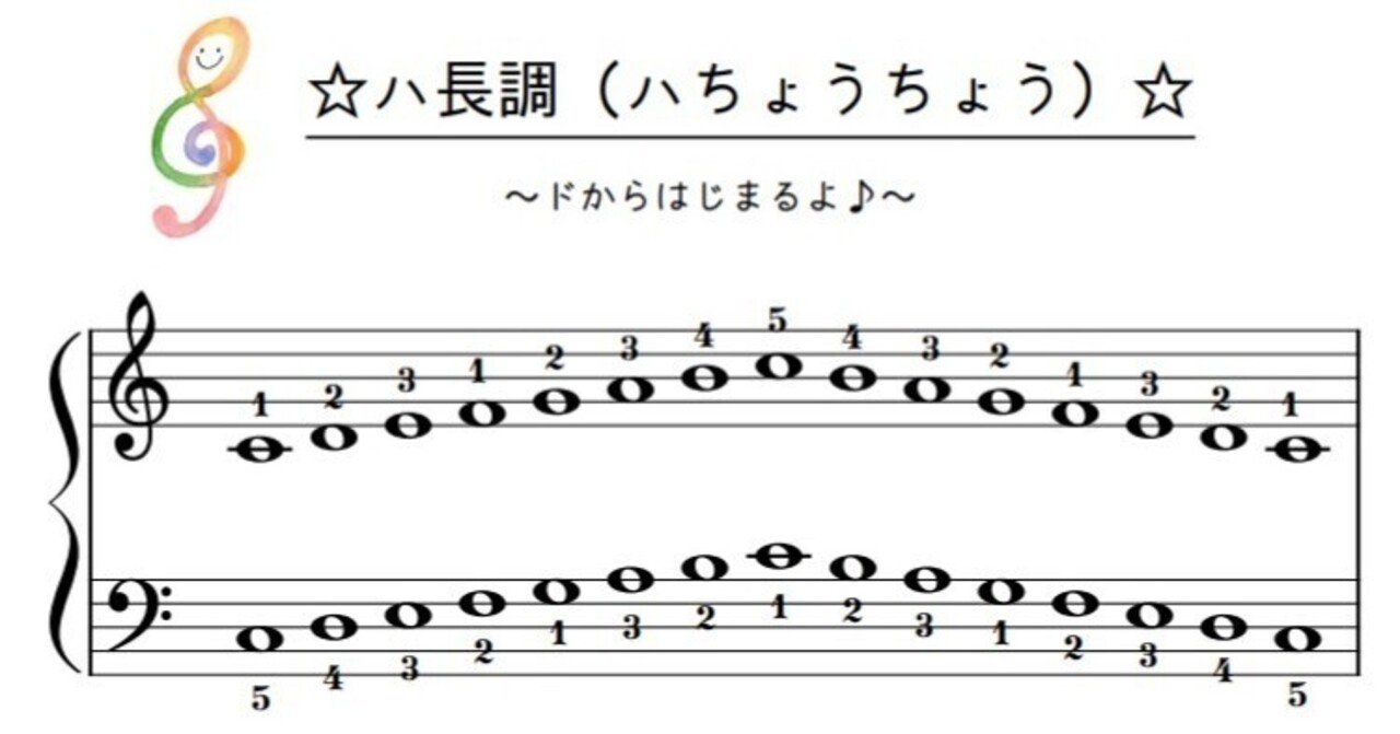 本文無料 主要なスケール 音階 カデンツ 和音 楽譜集 Pleasantpiano プレザント ピアノ ピアノレッスン 楽譜販売 Note