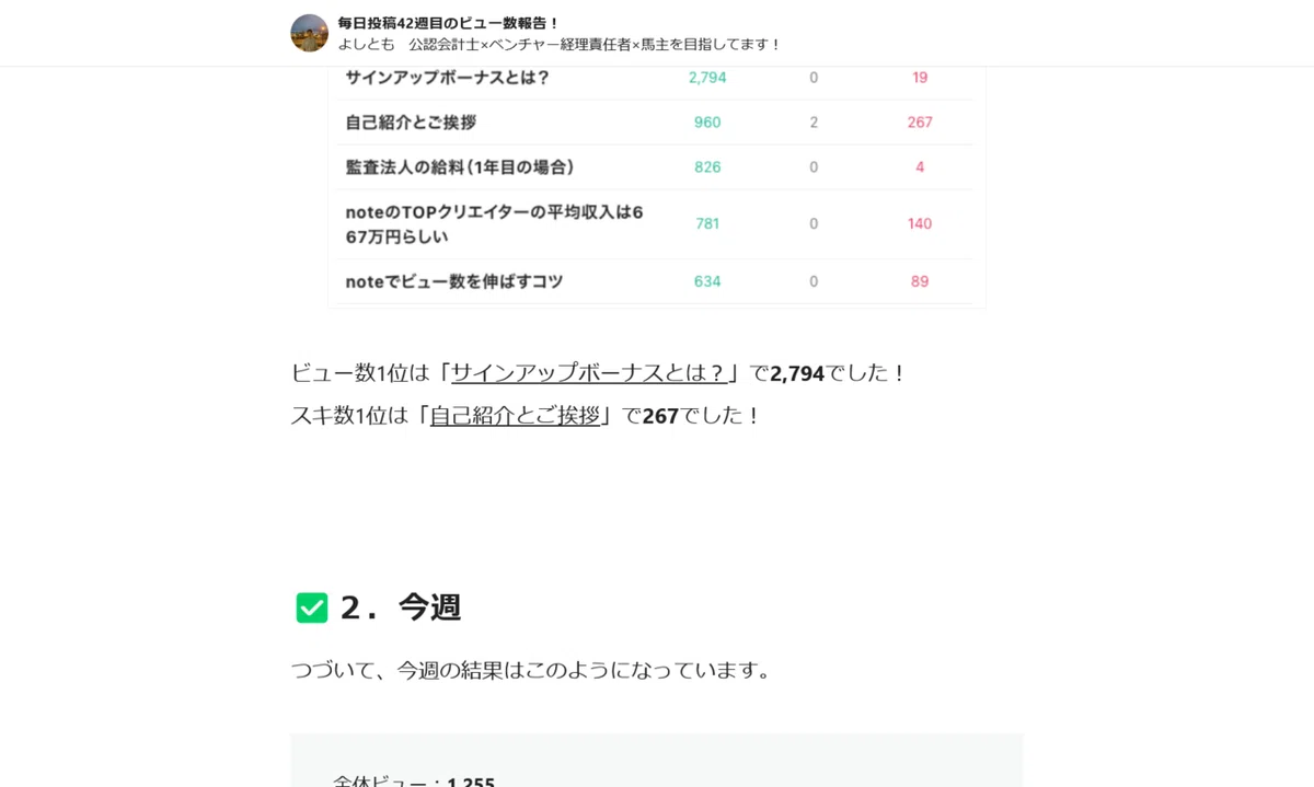 よしともさんの記事のリンク切れテキスト