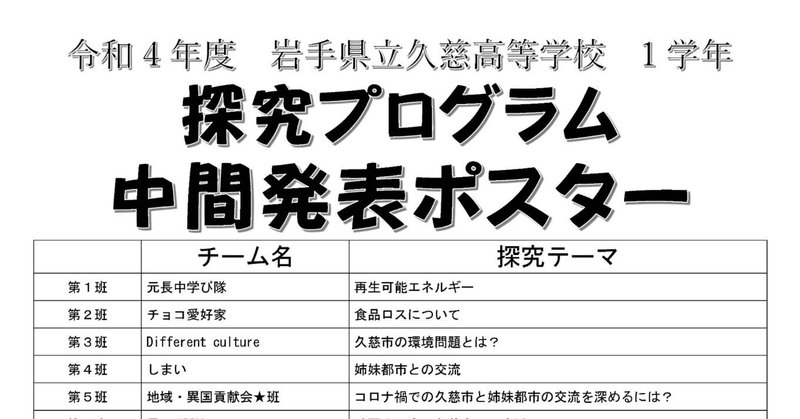 探究プログラム１学年 中間発表ポスターへのご意見・ご感想をお願いします。