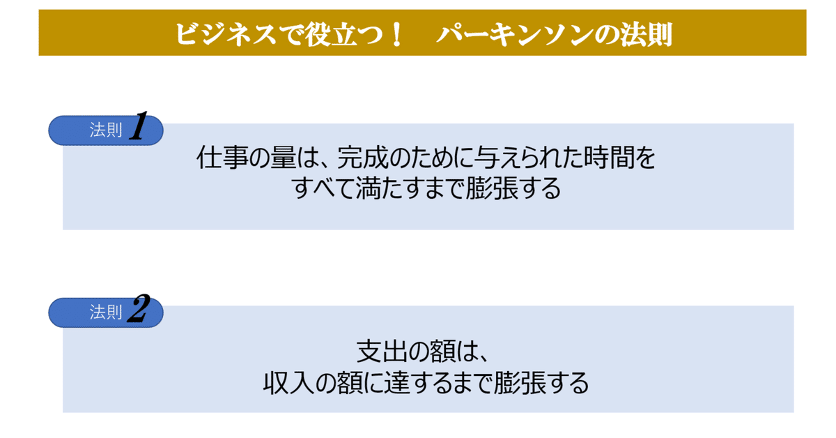 パーキンソンの法則 | UX TIMES