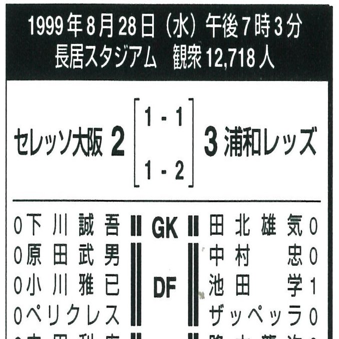 ８月28日 1999年 砂漠にオアシス ７試合ぶりの勝利 清尾 淳 Note