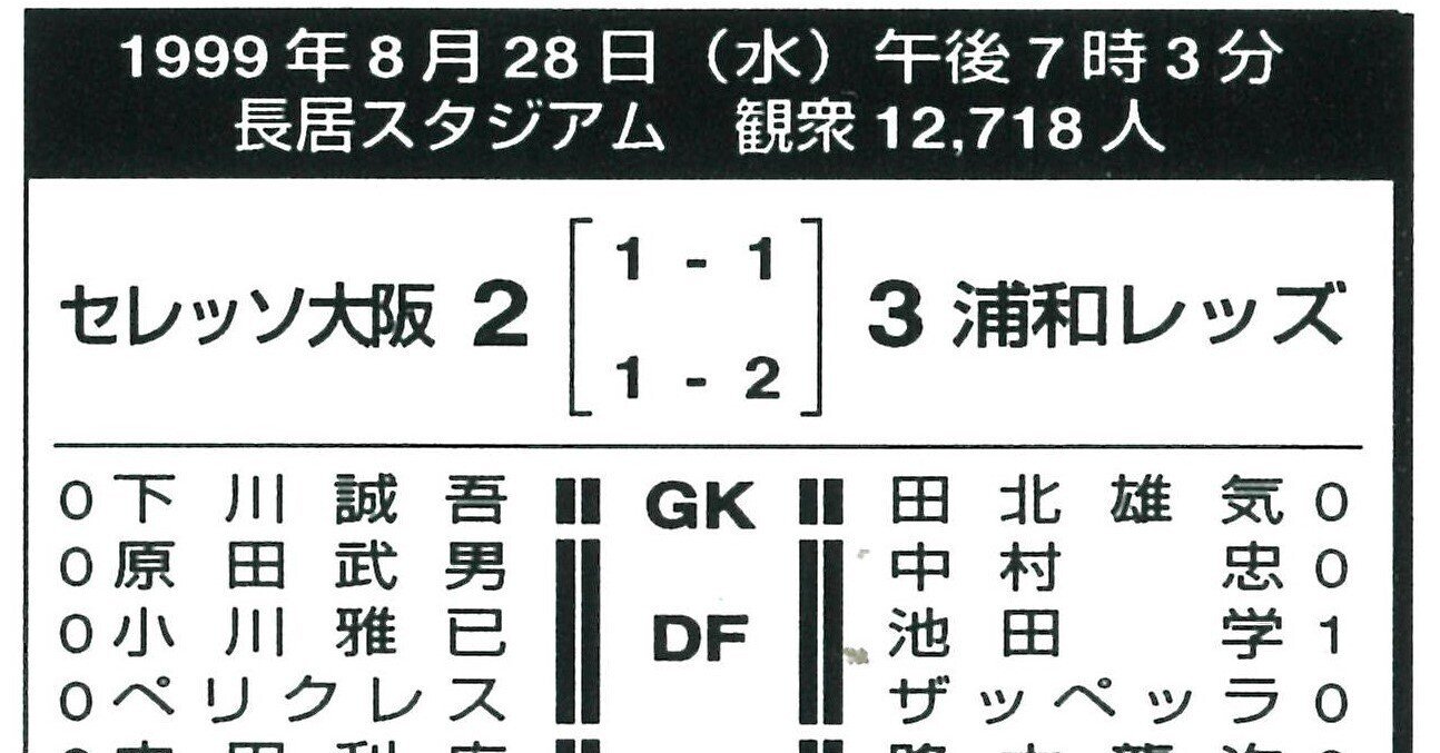 8月28日 1999年 砂漠にオアシス 7試合ぶりの勝利 清尾 淳 Note 8月28日 1999年 砂漠にオアシス 7試合ぶりの勝利 清尾 淳 Note
