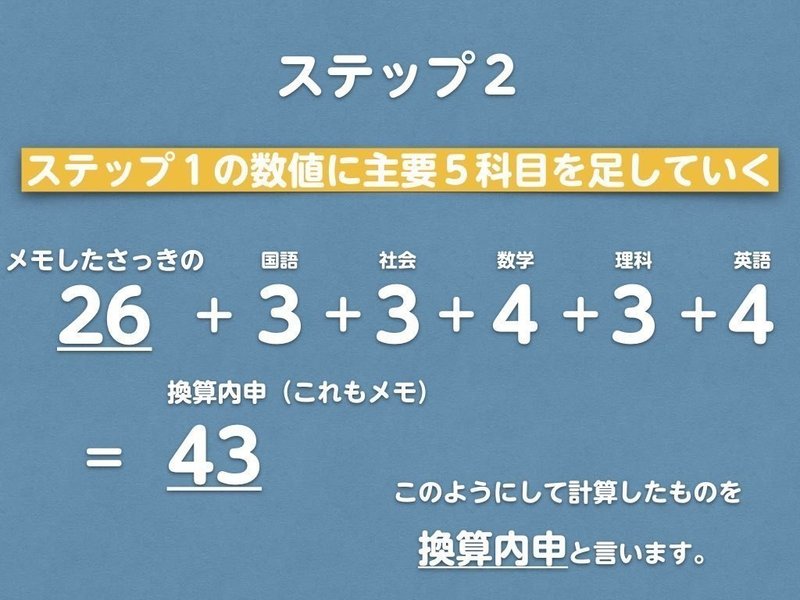 都立高校一般入試に使われる 調査書点 の話 わるいねこ Note