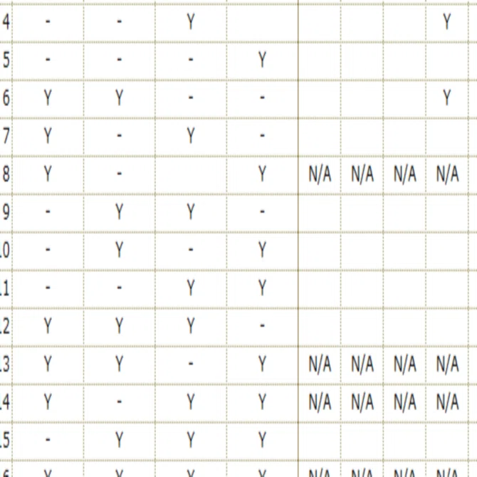 パターンの略: パターンの略語 _ pattern の意味・使い方・読み方｜Engoo Words – BEICZU