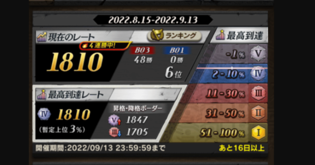 8月ロイヤルバトル 1800到達 デッキ解説｜RenZo.