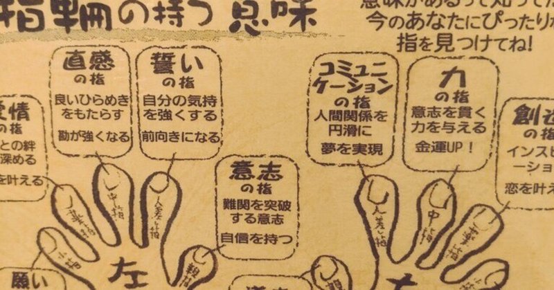 小指 の新着タグ記事一覧 Note つくる つながる とどける