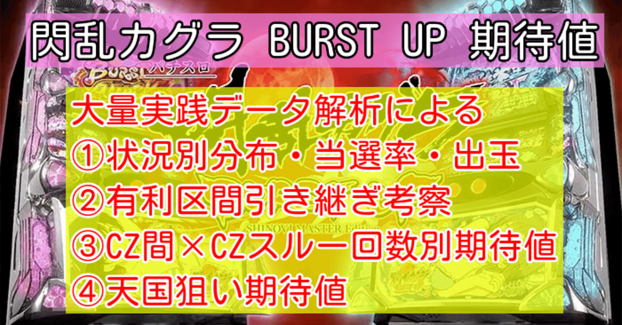 閃乱カグラ Burst Up 期待値 狙い目 Czスルー回数別 天国狙い 有利区間継続 パチスロ攻略めっちゃで ブログ Note 閃乱カグラ Burst Up 期待値 狙い目 Czスルー回数別 天国狙い 有利区間継続 パチスロ攻略めっちゃで ブログ Note