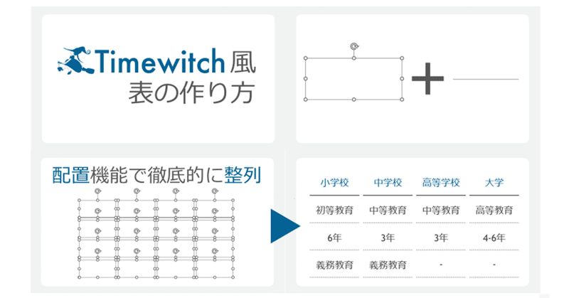 表の作成にパワポのテーブル機能を利用しない理由｜スライドデザイン研究所