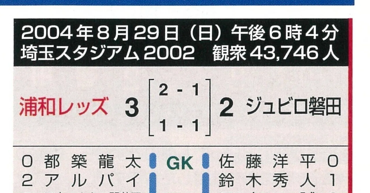 8月29日(2004年） 王者交代を象徴する試合だった｜清尾 淳