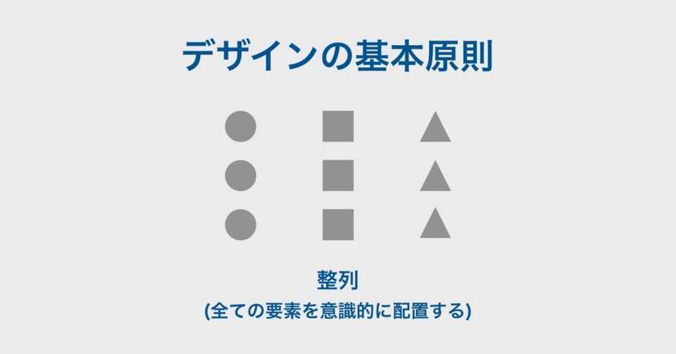 デザイン初心者のはじめの一歩 デザインの基本 整列 Shinji Uyama Note