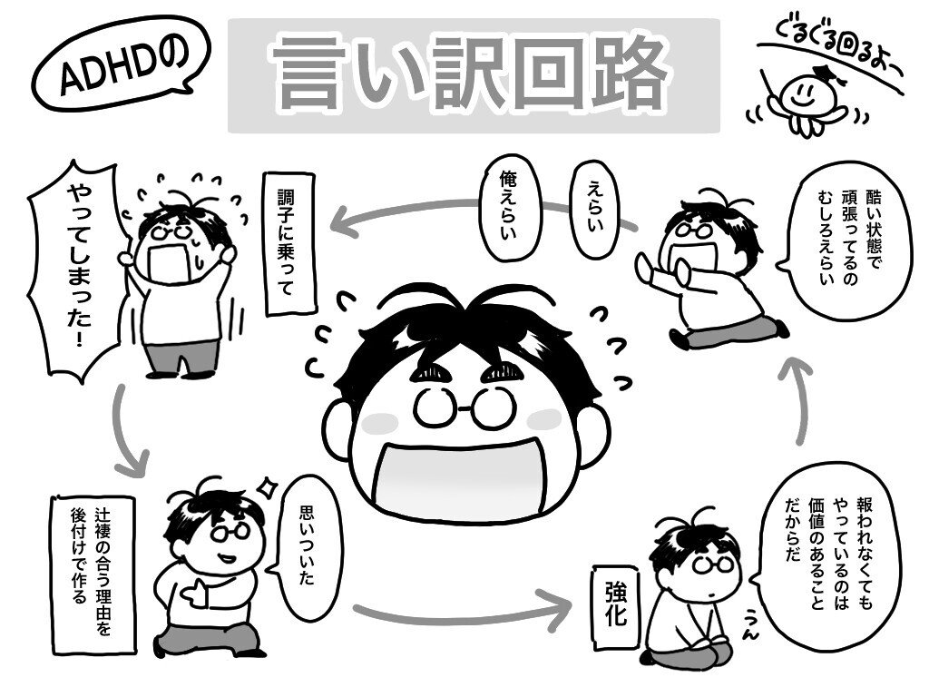 くらげ 寺島ヒロ 発達障害あるある対談 第317回 更新されました 後付けで言い訳を作ってしまう癖のあるあなたは是非 Adhdの浪費に使えるのは 家族ブロック 言い訳回路 で無駄遣いしてない 寺島ヒロ Note