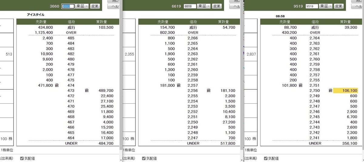 板情報0829 寄り前 0855 レノバWスコープ大阪チタニウム