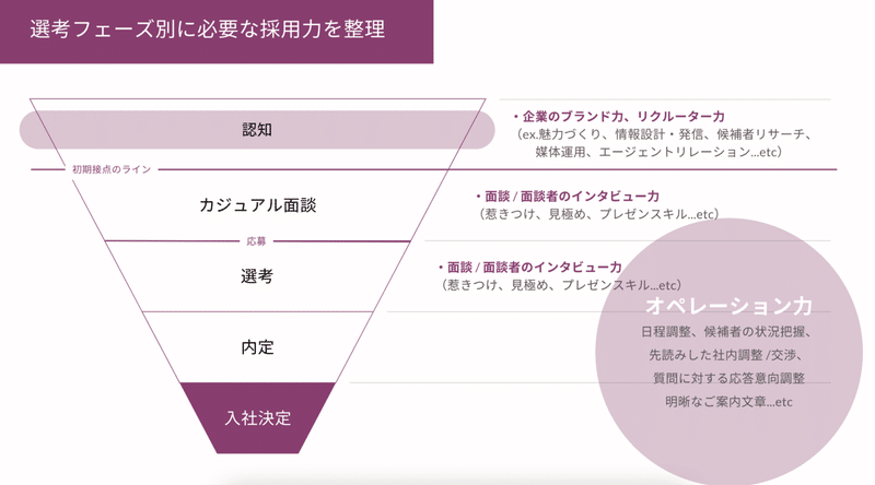 スクリーンショット 2022-08-29 22.36.39