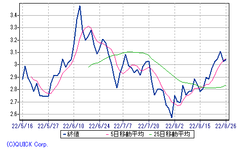 画像176