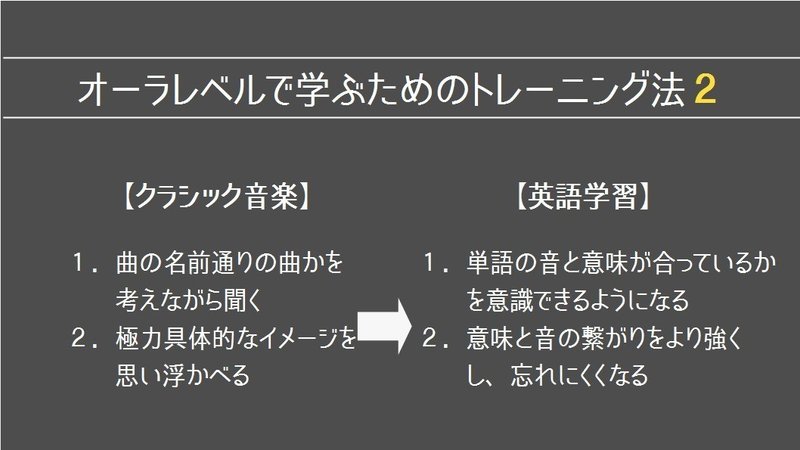 片思い中の人必聴 行き先の分からない恋の妄想 を音楽にしてみたら Project Slovar 英語力を高めるクラシックの味わい方 Vol 5 グローバルなスローバル 物語のある英語 Note 片思い中の人必聴 行き先の分からない恋の妄想 を音楽にしてみたら Project Slovar 英語力を高めるクラシックの味わい方 Vol 5 グローバルなスローバル 物語のある英語 Note