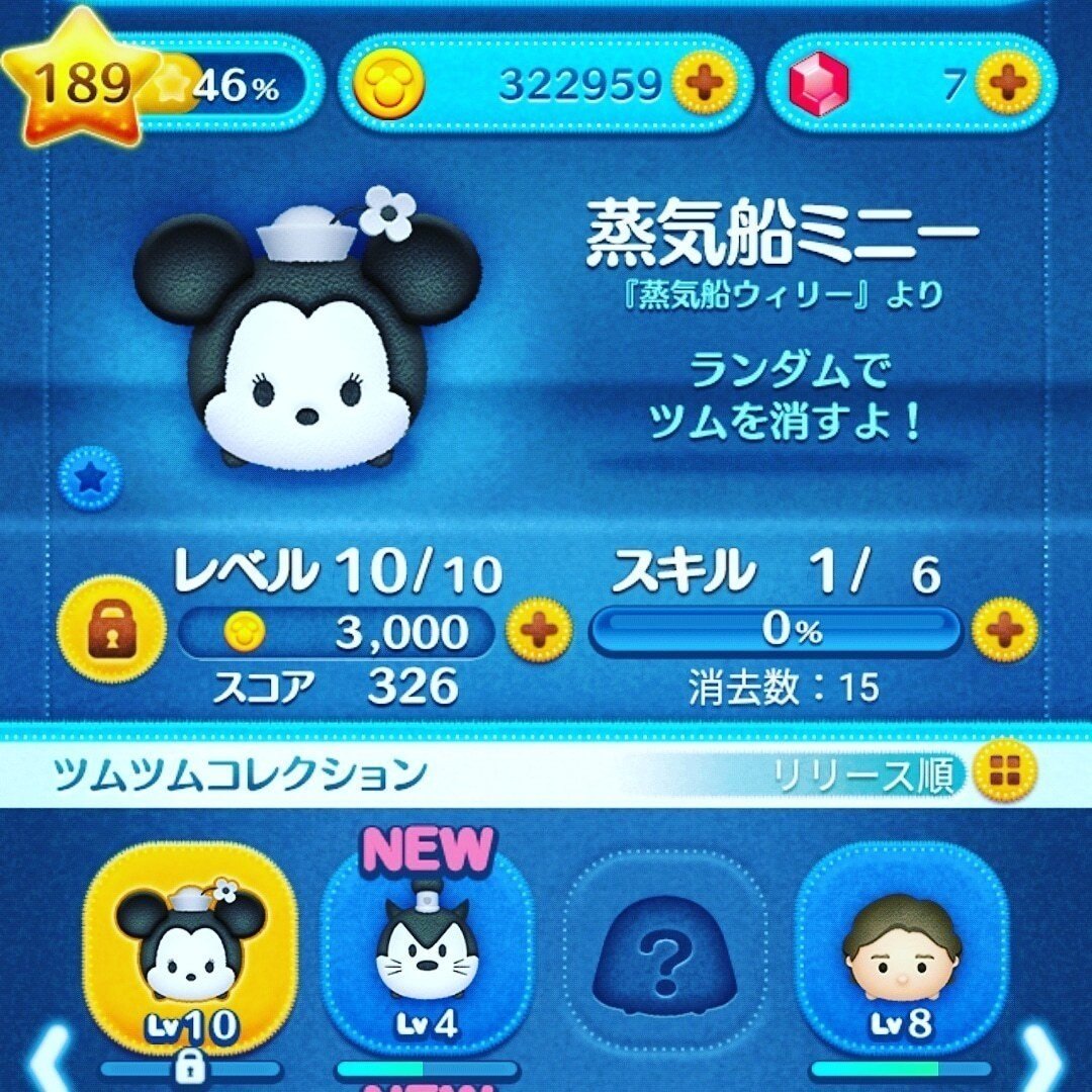 今日はネズミーマウスバースデーやデー やす 貝柱 Note