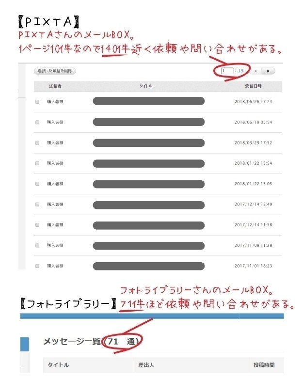 ストックイラストの営業ツール力 トラノスケ Note ストックイラストの営業ツール力 トラノスケ Note