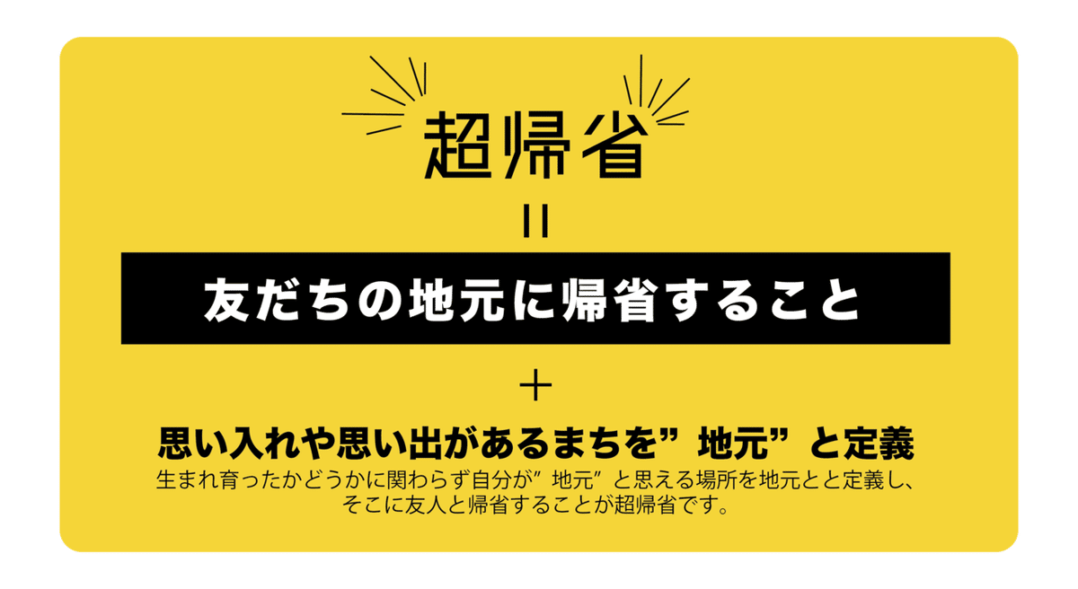 何にチャレンジするのか