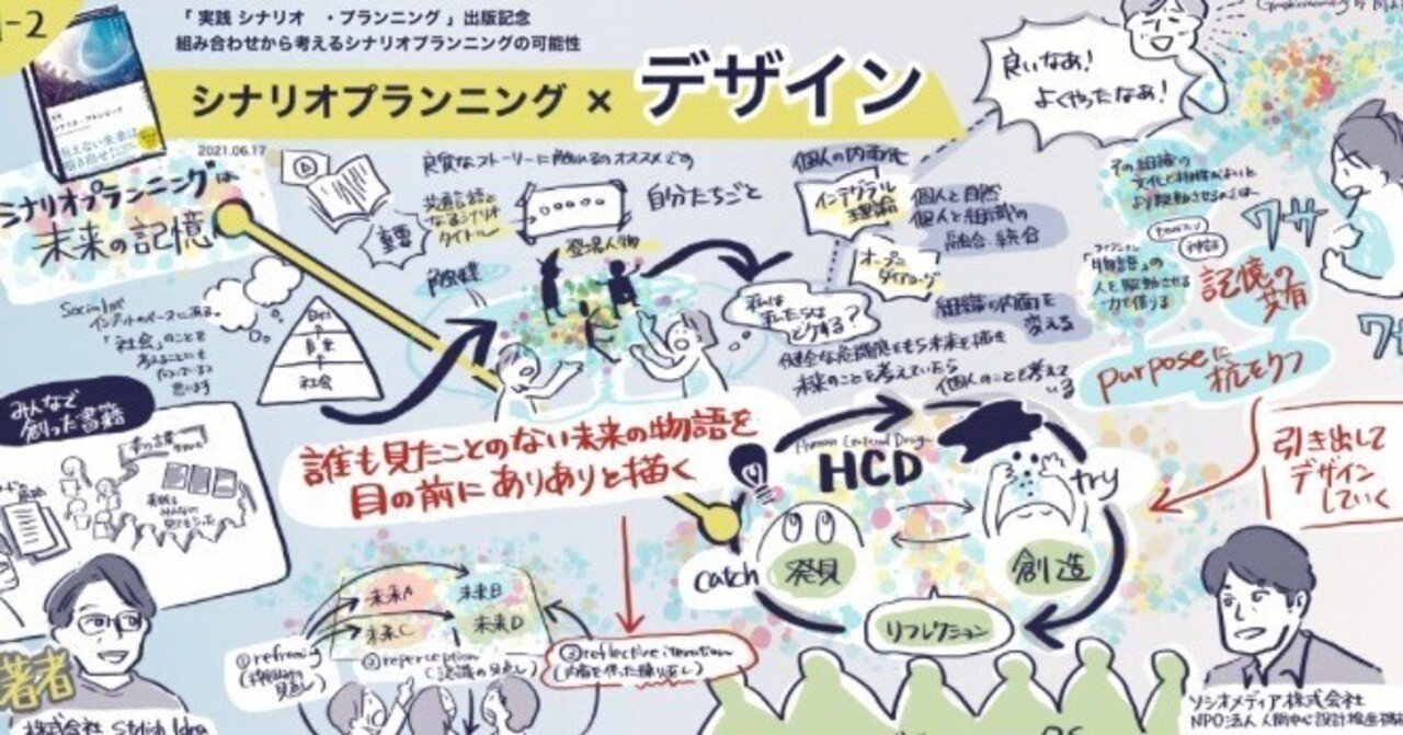 イラストが 構造が思いつかん グラフィックレコーディングで咄嗟にイメージが浮かばない時への準備と対応 関 美穂子 ビジュアルファシリテーター Note