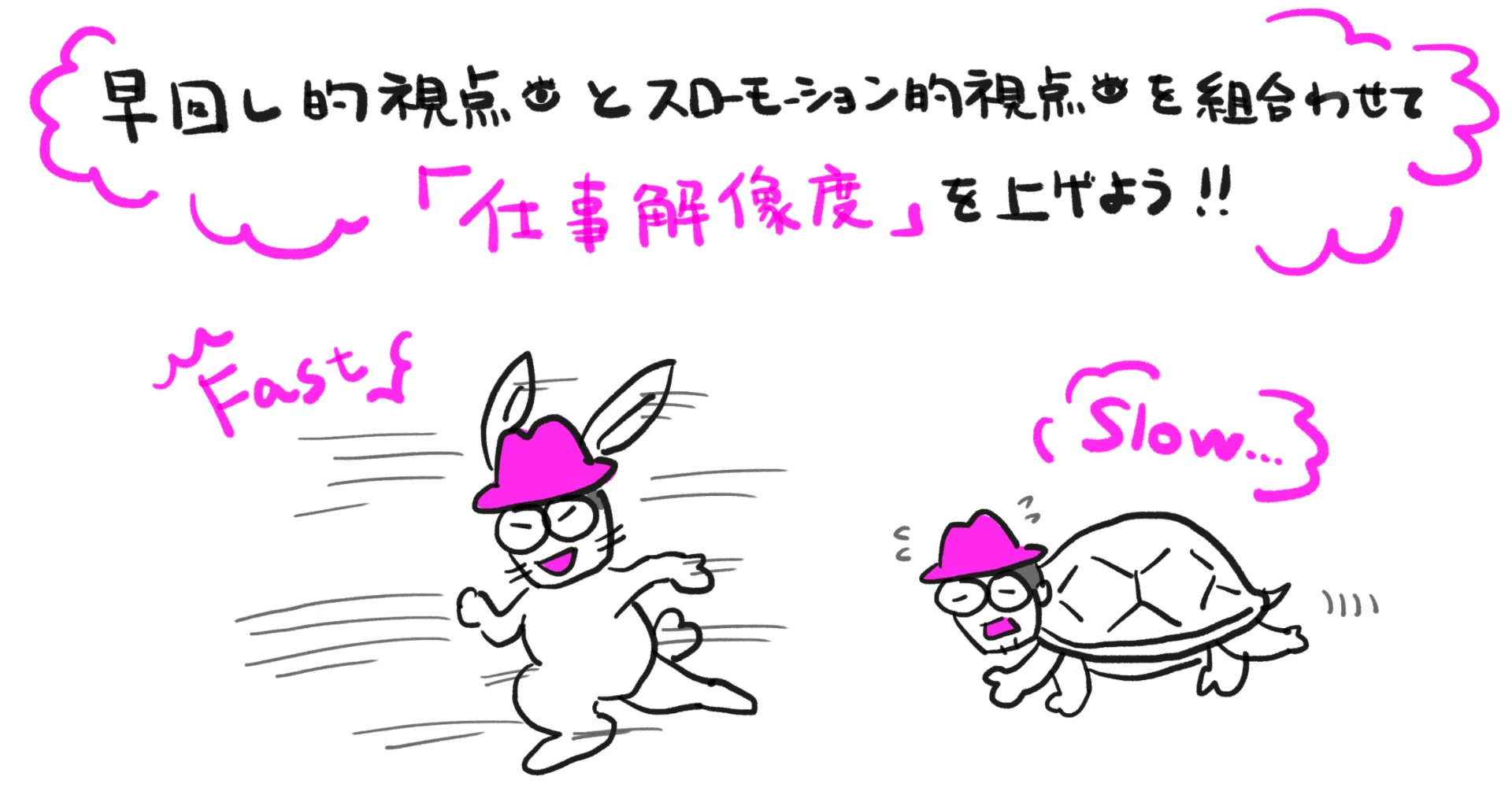 早回し的視点とスローモーション的視点を組合わせて「仕事解像度」を
