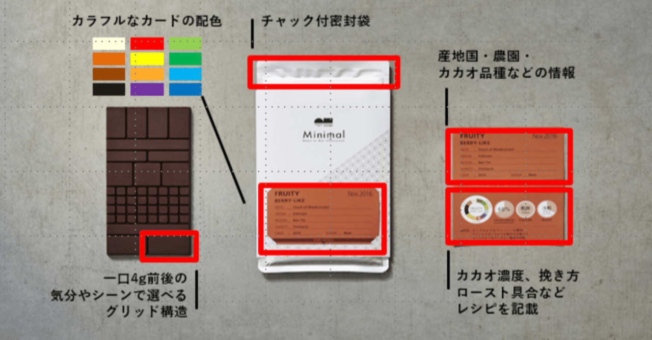 マニアしか分からない価値観(プレミア付)‼️