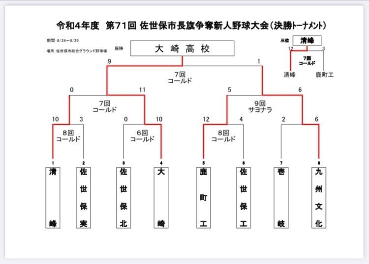 画像13