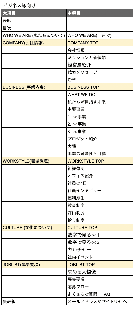 スクリーンショット 2022-08-31 15.30.30