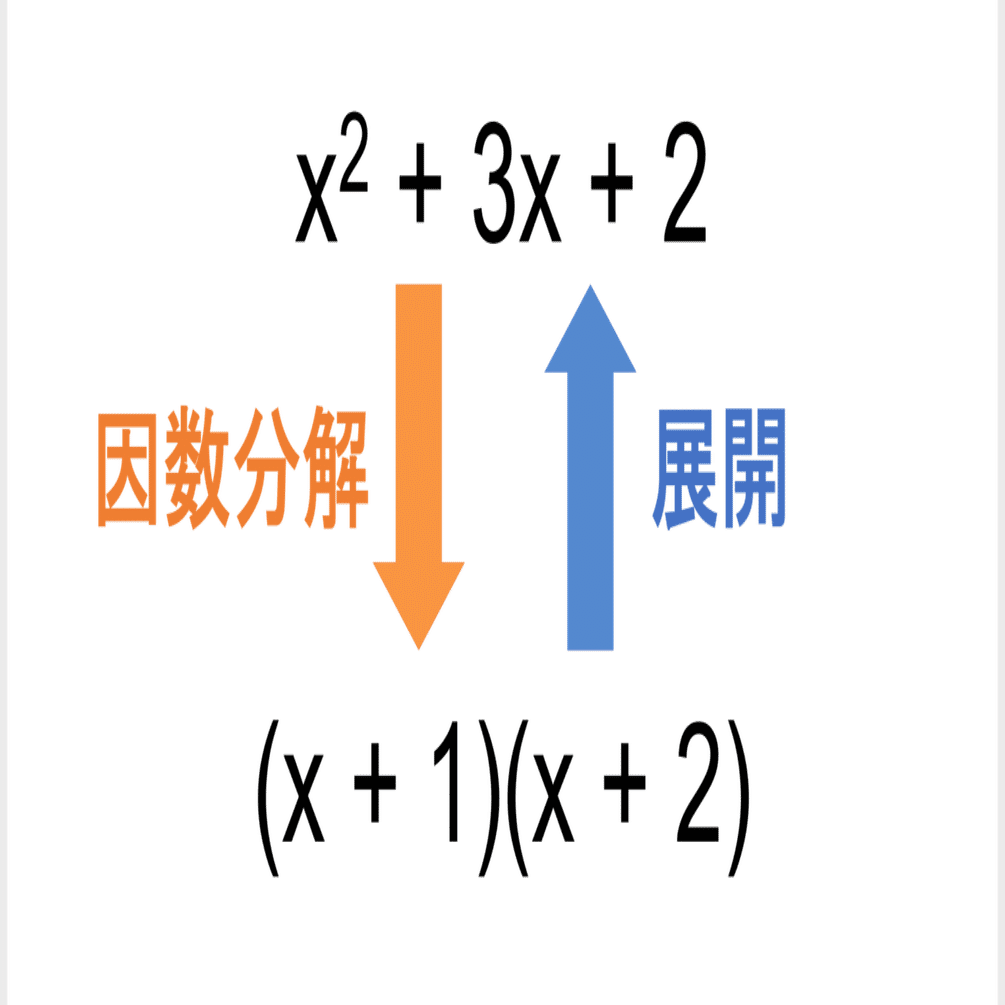 因数分解の応用 2 Htcv Note
