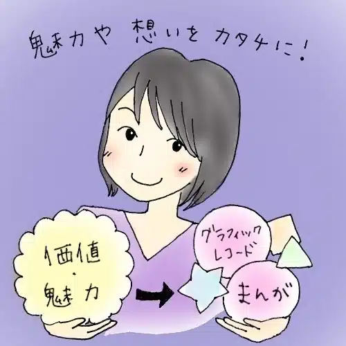 Maki Rindoh 