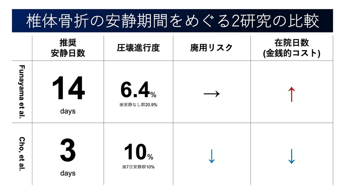 スライド4