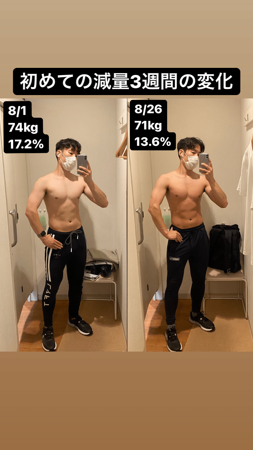 低年収サラリーマンのBest Body Japanチャレンジ(1)初挑戦