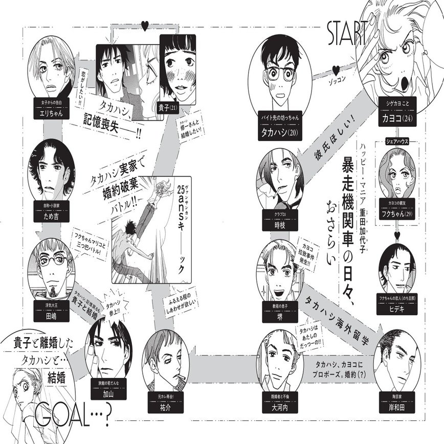 後ハピのお話 1 安野モヨコ Note